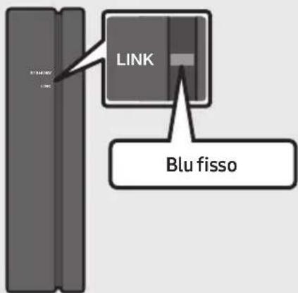 SAMSUNG HWN550 - ATTENZIONE - 1