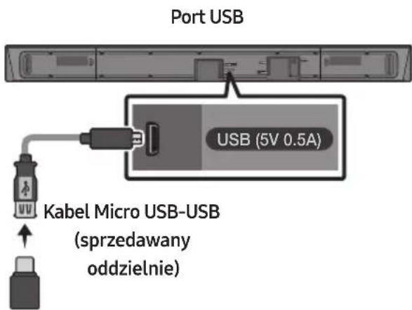 SAMSUNG HWN550 - AKTUALIZACJA OPROGRAMOWANIA - 1