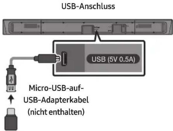 SAMSUNG HWN550 - SOFTWAREAKTUALISIERUNG - 1