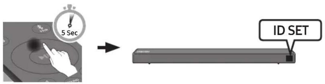 SAMSUNG HWN550 - Inainte de a efectua procedura de connectare manuală de mai jos: - 2