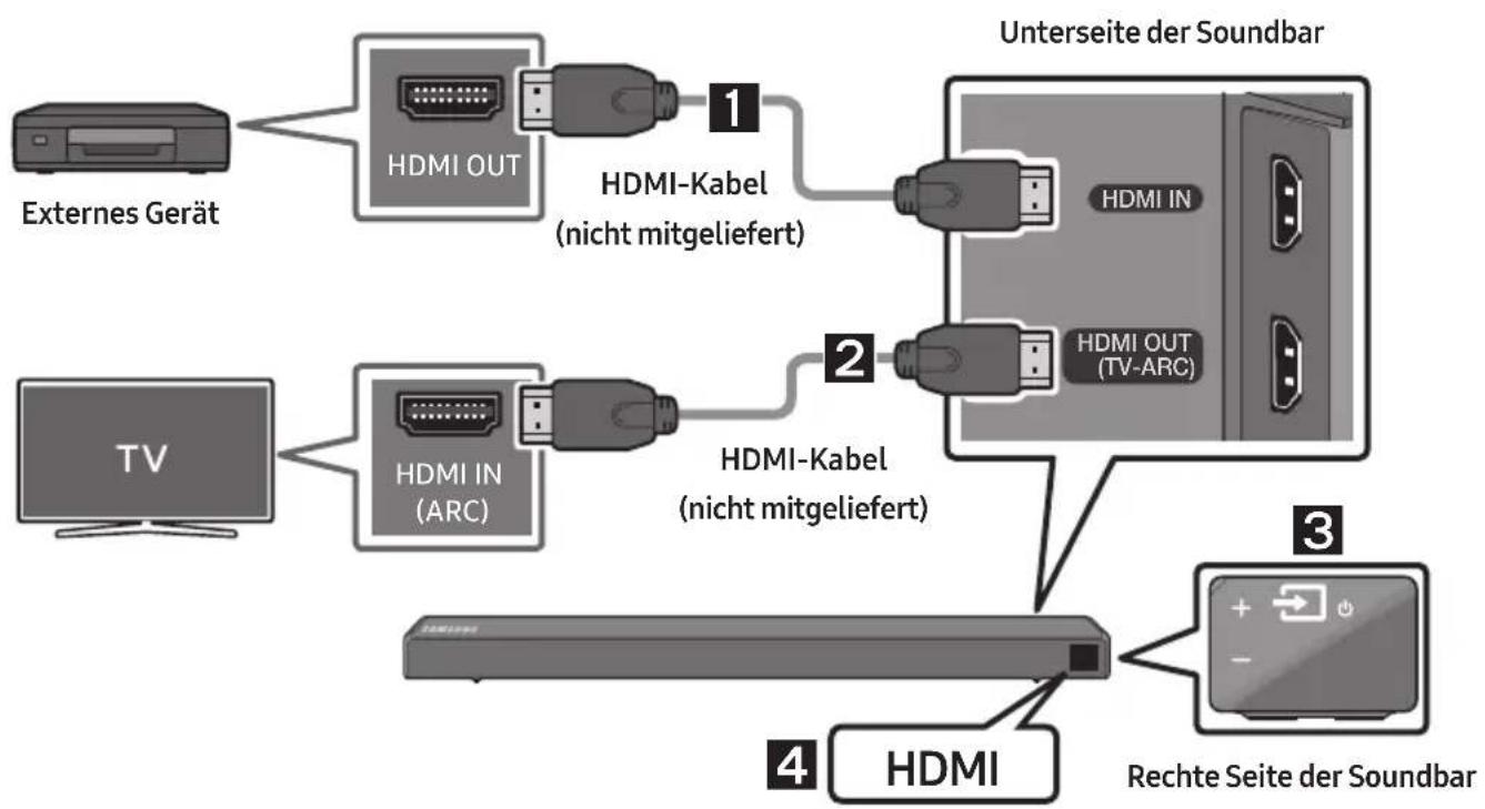 SAMSUNG HWN550 - Über ein HDMI-Kabel verbinden - 1