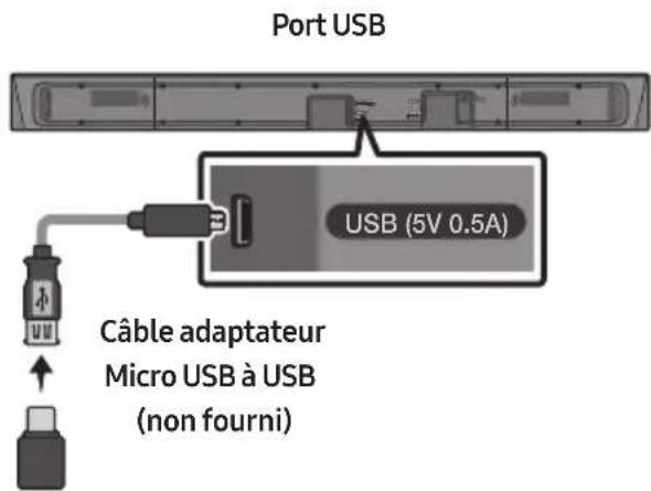 SAMSUNG HWN550 - MISE À JOUR DU LOGICIEL - 1
