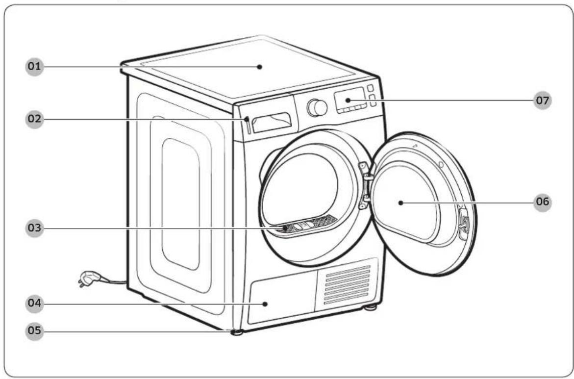 SAMSUNG DV90M8204AWET - Ce qui est inclus - 1