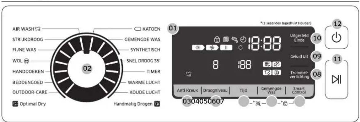 SAMSUNG DV90M8204AWET - Bedieningspaneel - 1