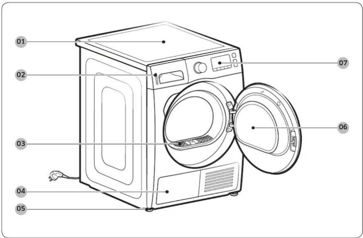 SAMSUNG DV90M8204AWET - Wat is er meegeleverd - 1