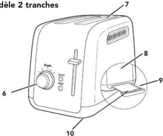KITCHENAID KMT4115 - PIÈCES ET CARACTÉRISTIQUES - 2