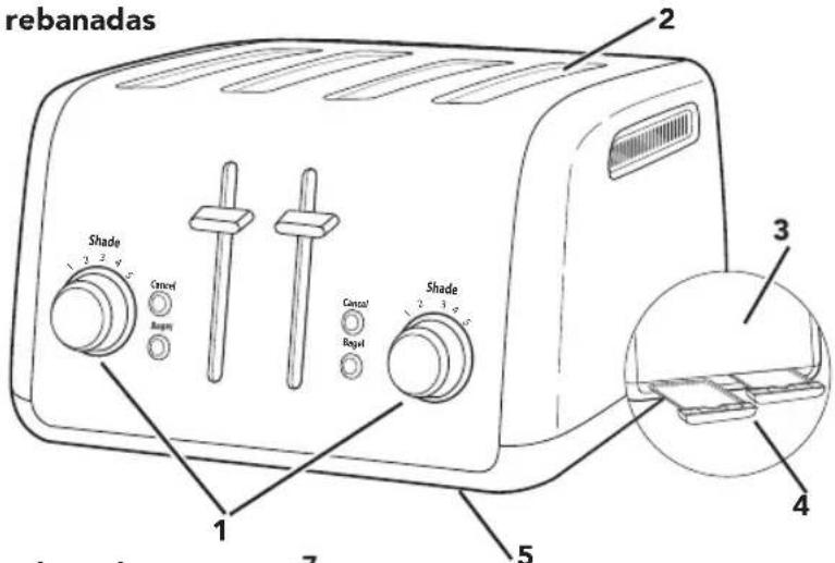 KITCHENAID KMT4115 - PIEZAS Y CARACTERÍSTICAS - 1