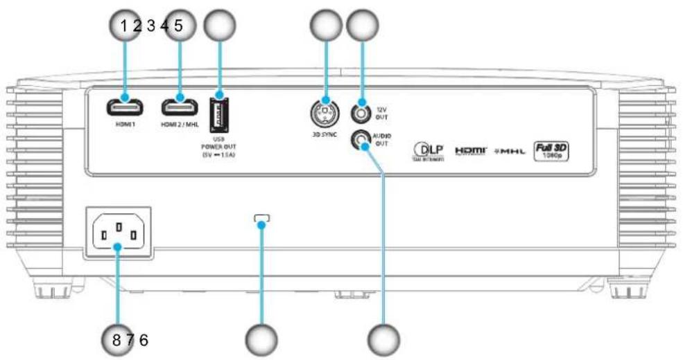 OPTOMA HD144X - INTRODUCTION - 1