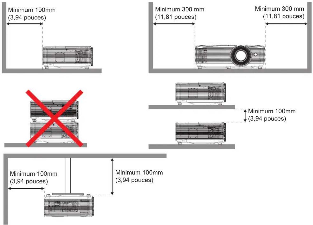 OPTOMA HD144X - Avis relatif à l'installation du projecteur - 2