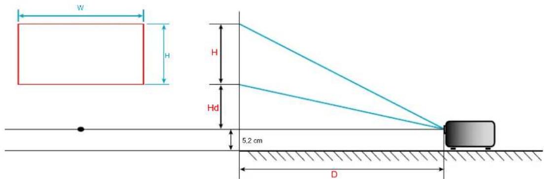 OPTOMA HD144X - INFORMATIONS SUPPLÉMENTAIRES - 1