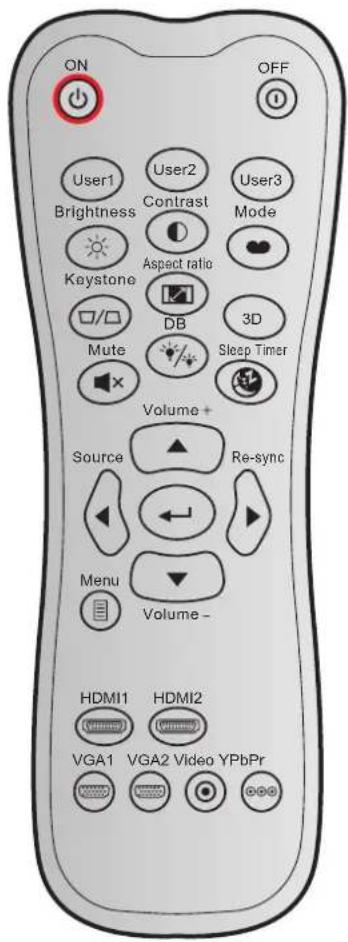 OPTOMA HD144X - INFORMATIONS SUPPLÉMENTAIRES - 1