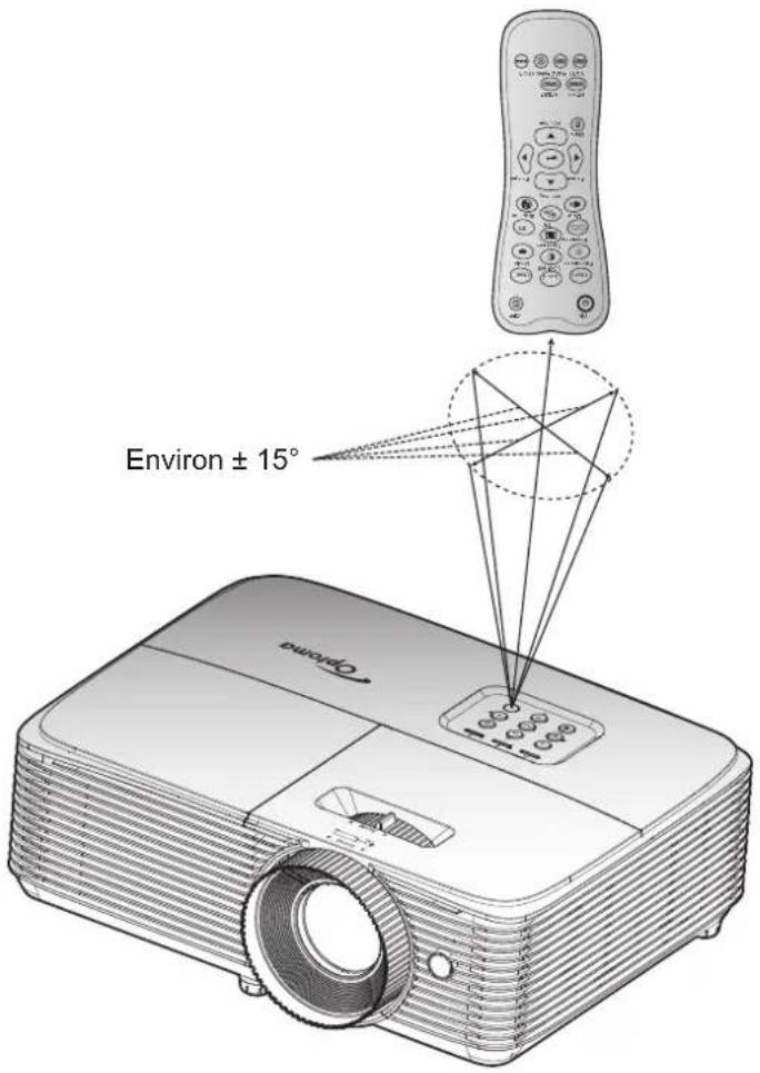 OPTOMA HD144X - Portée effective - 1
