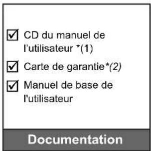 OPTOMA HD144X - SÉCURITÉ .... 4 - 1