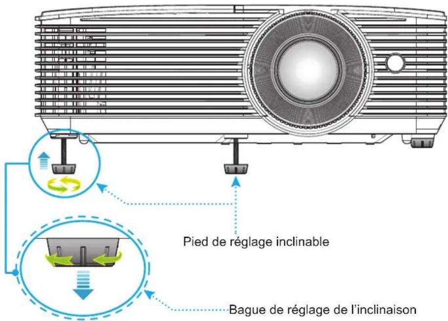 OPTOMA HD144X - Hauteur de l'image - 1