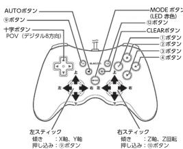 Elecom JCU3712TBK - 前面 - 1