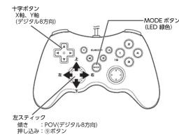 Elecom JCU3712TBK - 前面 - 1