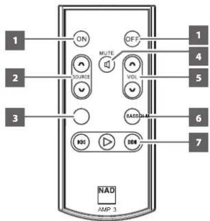 NAD C 338 - TELECOMMANDE AMP 3 - 1