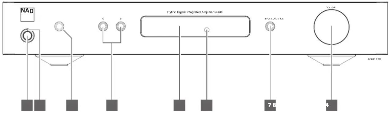 NAD C 338 - REMARQUE IMPORTANTE - 1