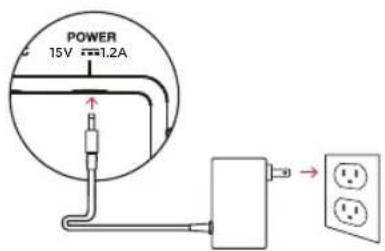 POLK MagniFi MAX SR - Verbindung des Surrounds mit einer Steckdose - 1