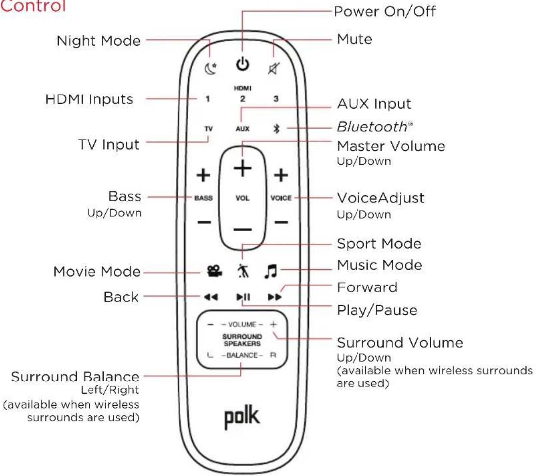 POLK MagniFi MAX SR - Listening to Music via Bluetooth® - 2