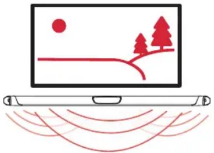 POLK MagniFi MAX SR - Verifying your connections - 1