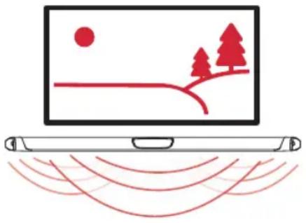POLK MagniFi MAX SR - Verifi ca delle connessioni - 1