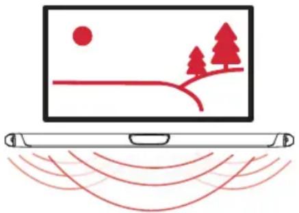 POLK MagniFi MAX SR - Verifi cando sus conexiones - 1