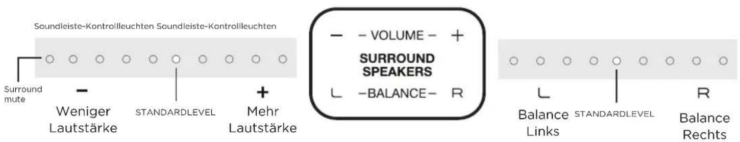 POLK MagniFi MAX SR - Die Optimierung Ihrer Surround-Lautsprecher - 1