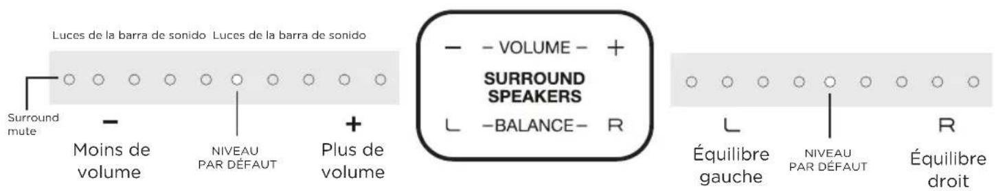 POLK MagniFi MAX SR - Optimizar sus altavoces envolventes - 1