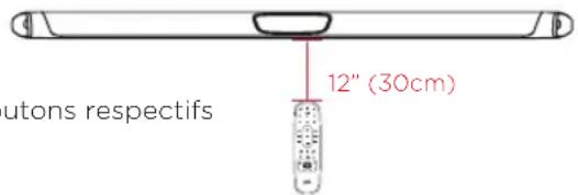 POLK MagniFi MAX SR - Utilisation de la fonction de programmation IR - 1