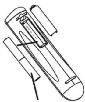 NAD C 568 - TELECOMMANDE CD 9 - 3