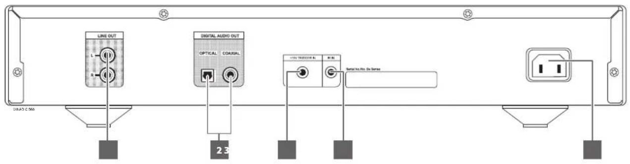 NAD C 568 - REMARQUES - 1