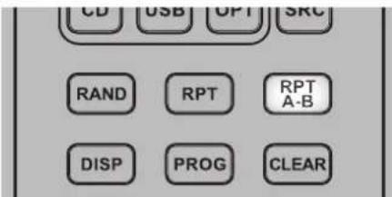 NAD C 568 - RPT A-B (REPETER A-B) - 1