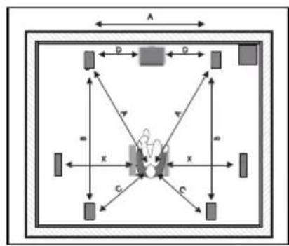 Dali Opticon LCR - 3