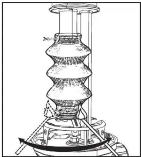 COLEMAN Northstar - A VERTISSEMENT - 6