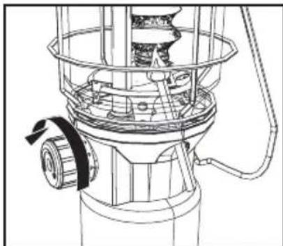 COLEMAN Northstar - Encendidoc Fonforso - 1