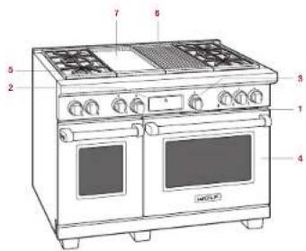 WOLF ICBDF484F - PRECAUCION - 1