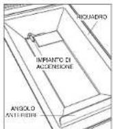 WOLF ICBDF484F - ATTENZIONE - 1