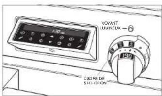 WOLF ICBDF364C - Fonctionnement du four - 1