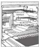 WOLF ICBDF364C - GHIGLIE DA FORNO - 2