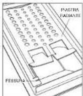 WOLF ICBDF364C - ATTENZIONE - 2