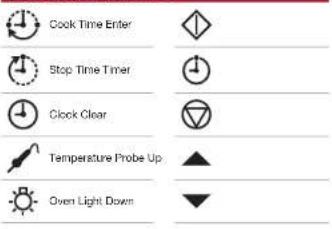 WOLF ICBDF364C - CONTROL PANEL TOUCH PADS - 1