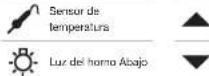 WOLF ICBDF364C - MANDOS DEL PANEL DE CONTROL - 3