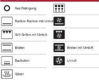 WOLF ICBDF364G - AUSWAHLRING - 1