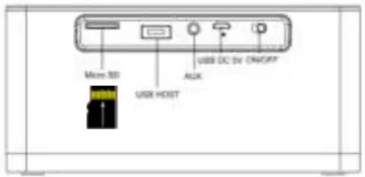 Trevi HY 870 BT - 3