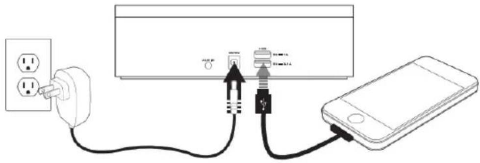 BIGBEN INTERACTIVE CR400IBT - Duale USB-Aufladung - 1