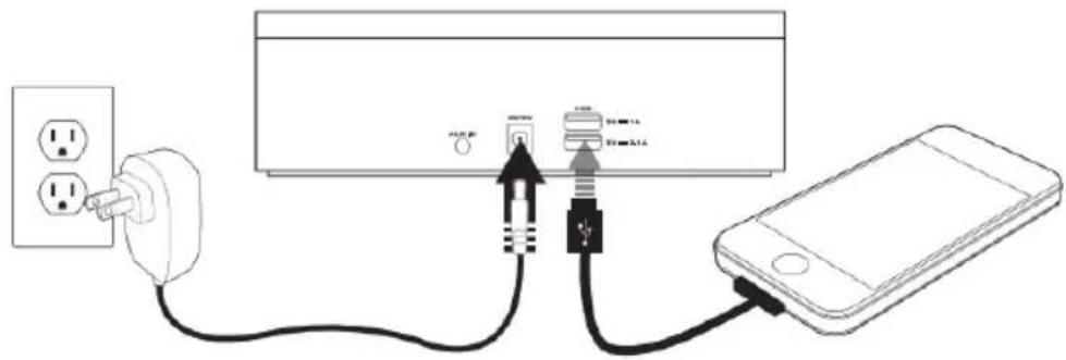 BIGBEN INTERACTIVE CR400IBT - Double port de charge USB - 1