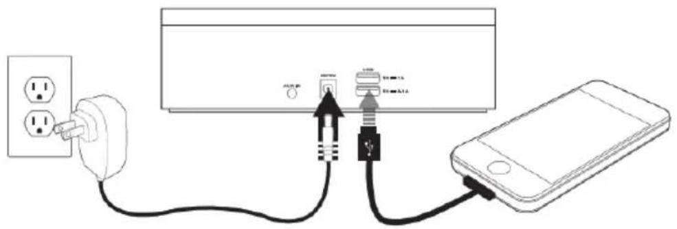 BIGBEN INTERACTIVE CR400IBT - Duplo corregamento USB - 1