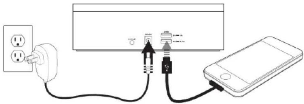 BIGBEN INTERACTIVE CR400IBT - Caricabatteria USB - 1