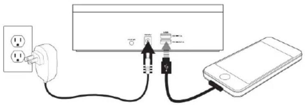 BIGBEN INTERACTIVE CR400IBT - Dubbele USB-lading - 1